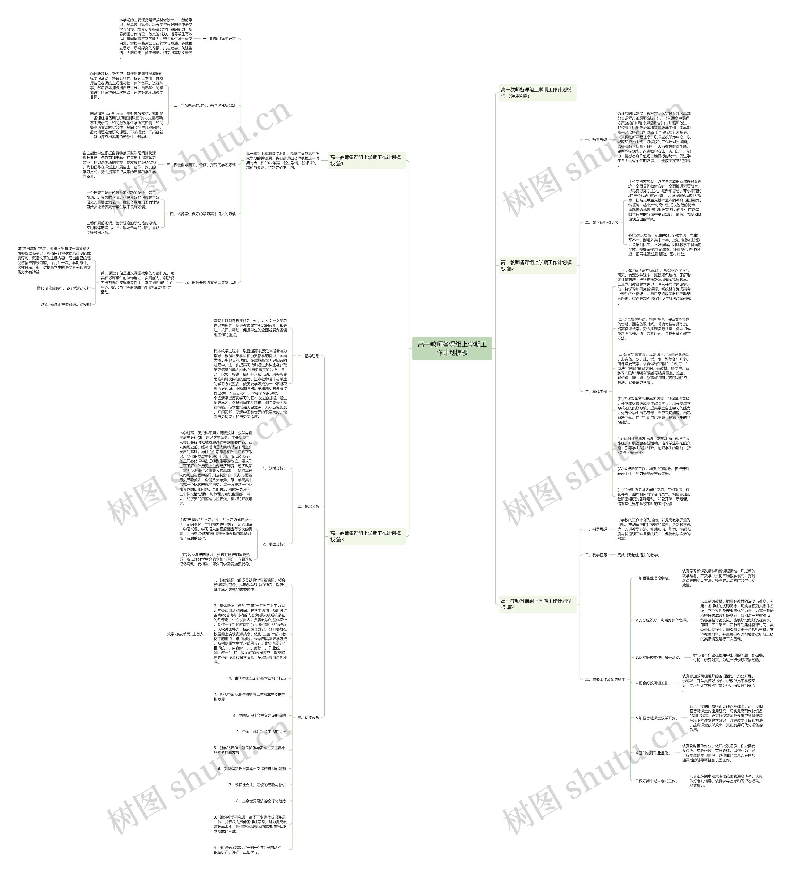 高一教师备课组上学期工作计划思维导图