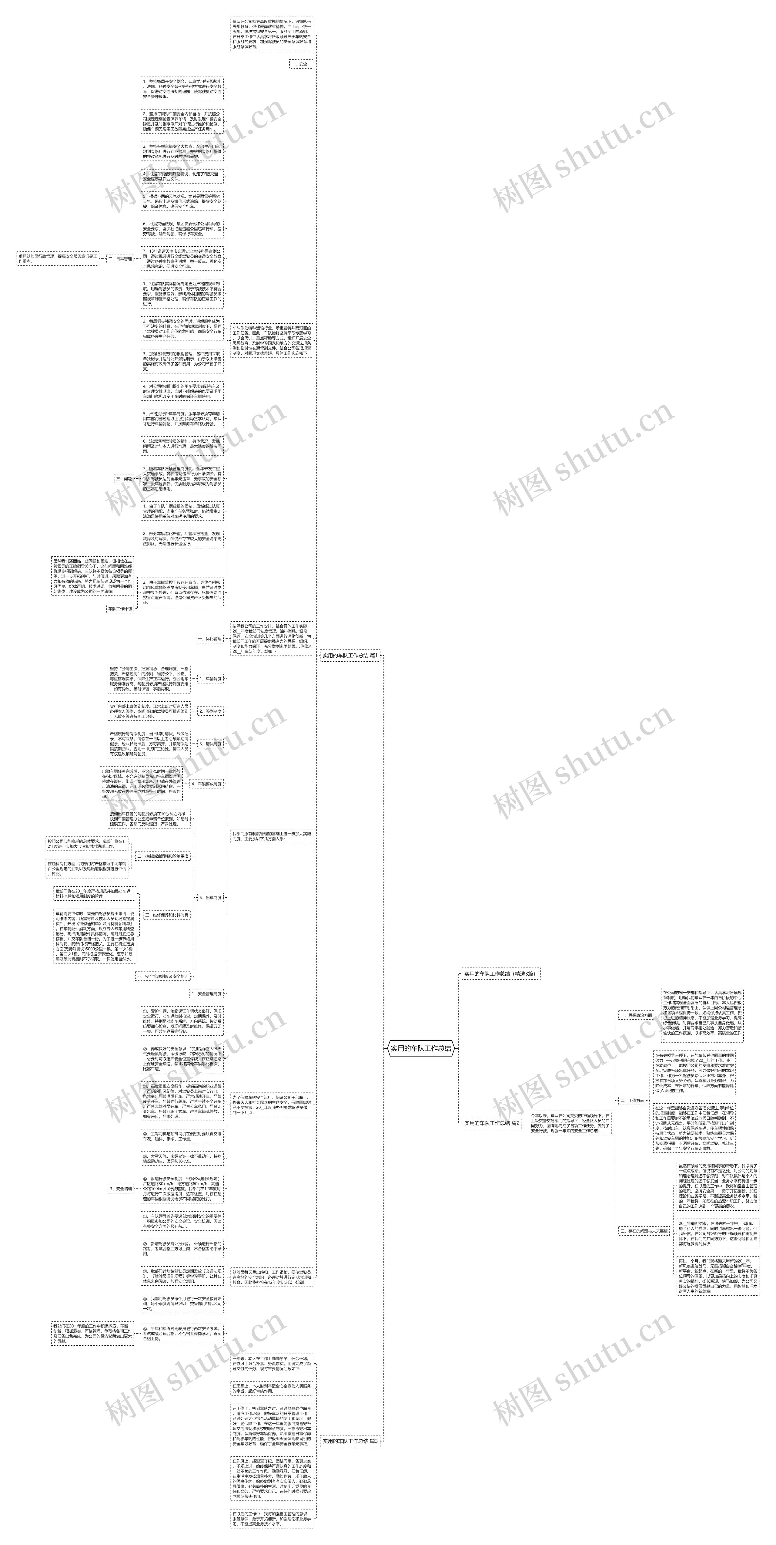 实用的车队工作总结