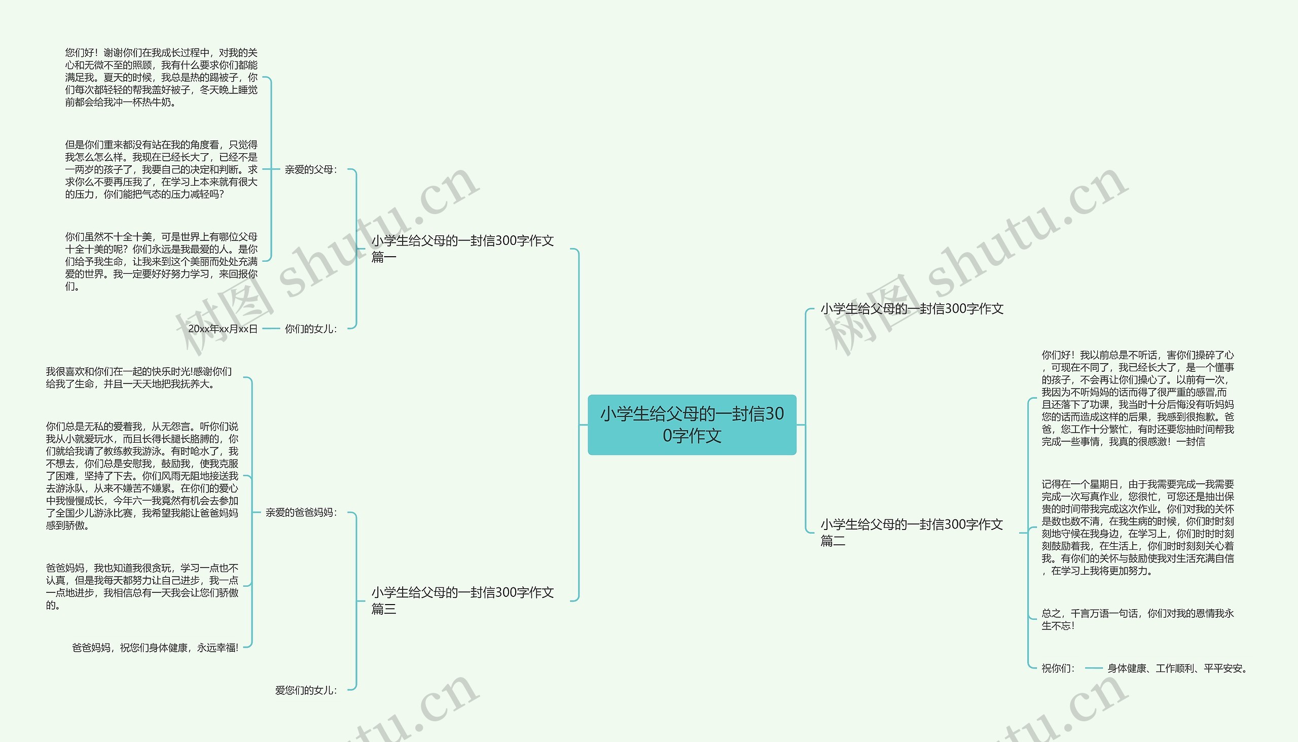 小学生给父母的一封信300字作文