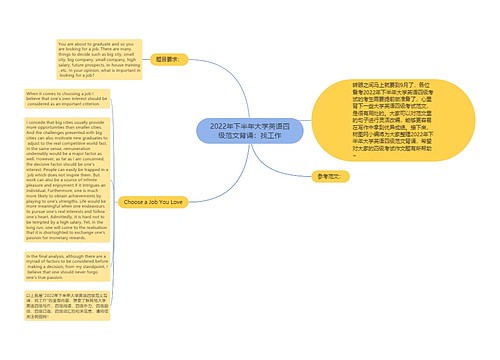 2022年下半年大学英语四级范文背诵：找工作