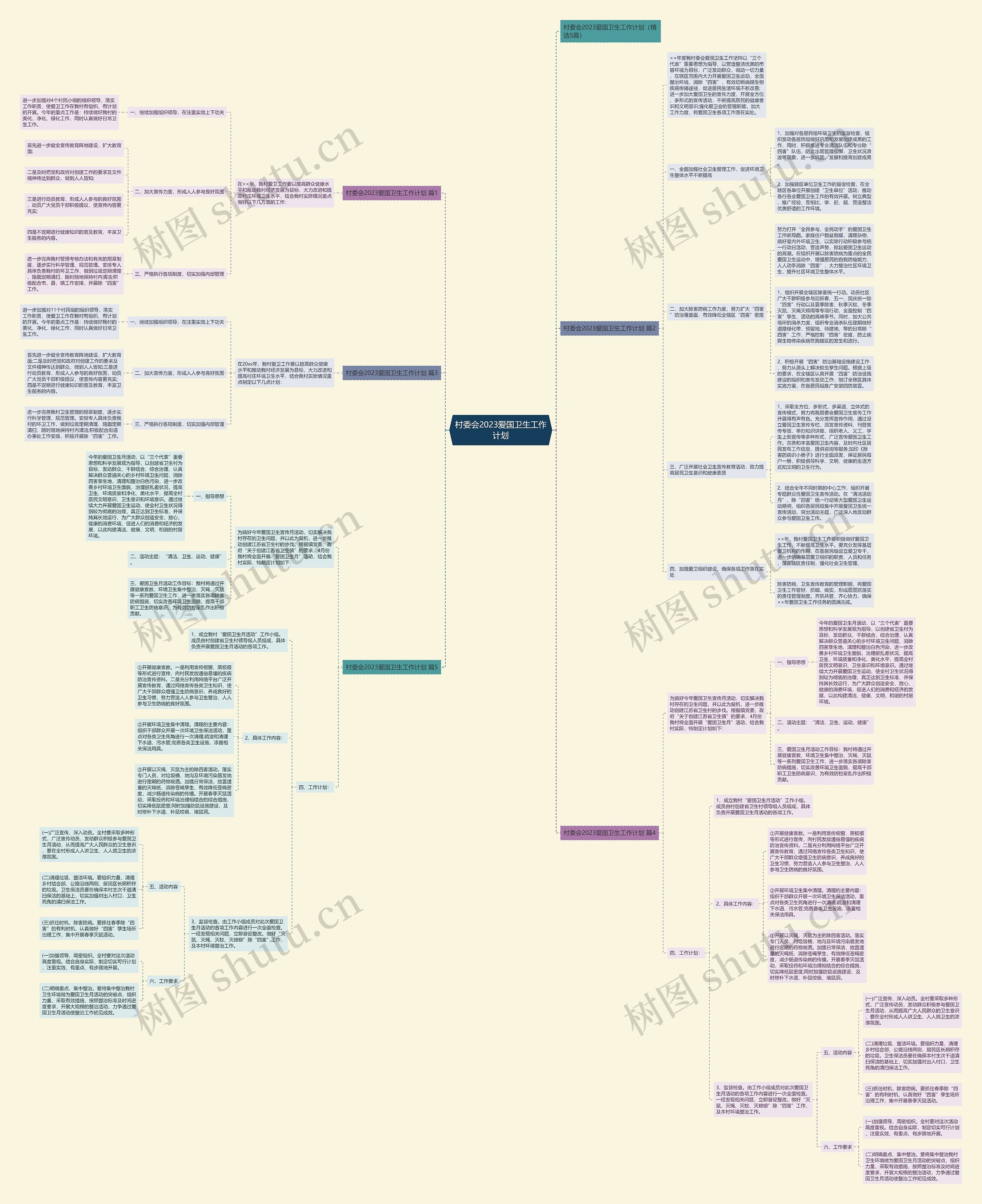 村委会2023爱国卫生工作计划 村委会2023爱国卫生工作计划