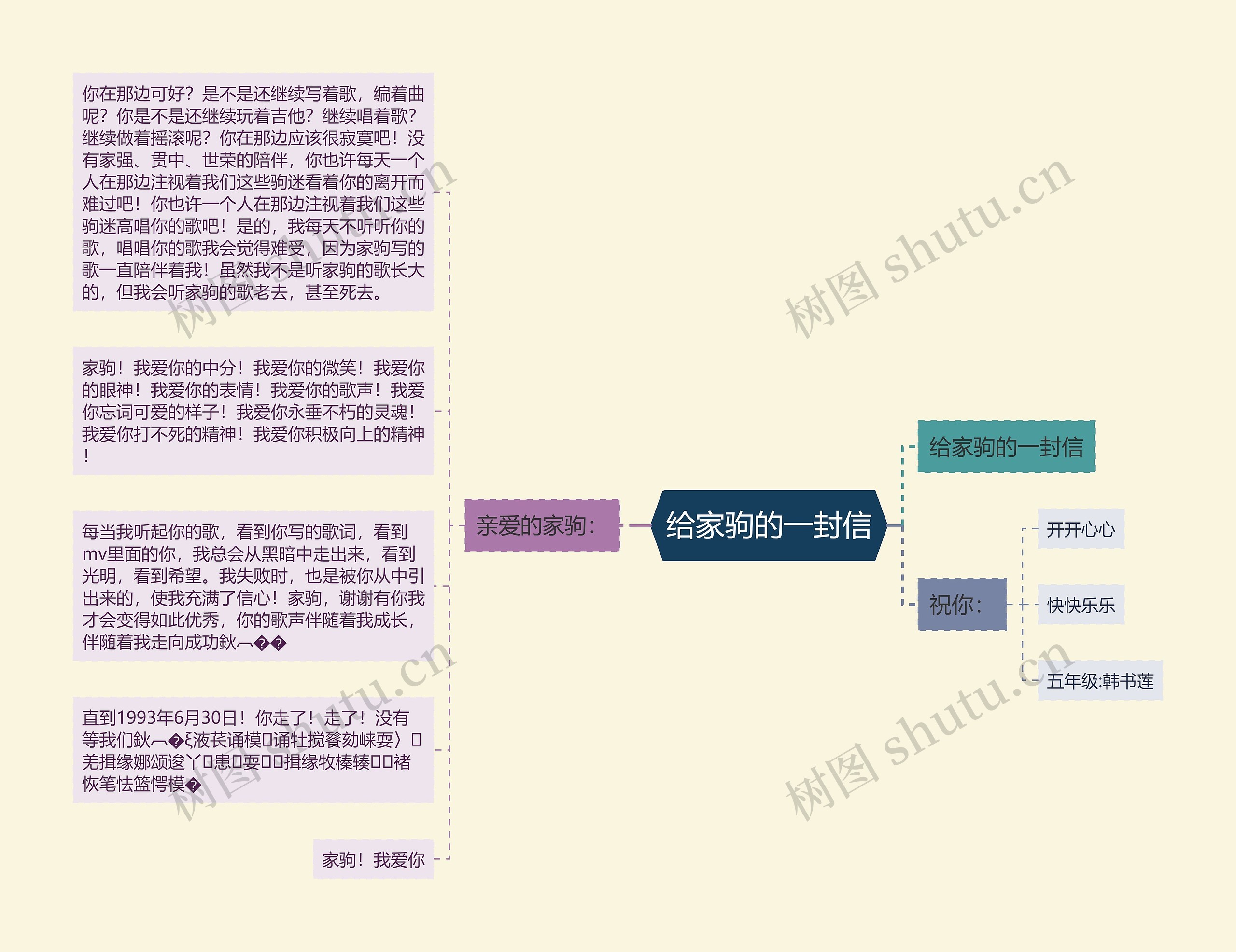 给家驹的一封信 给家驹的一封信