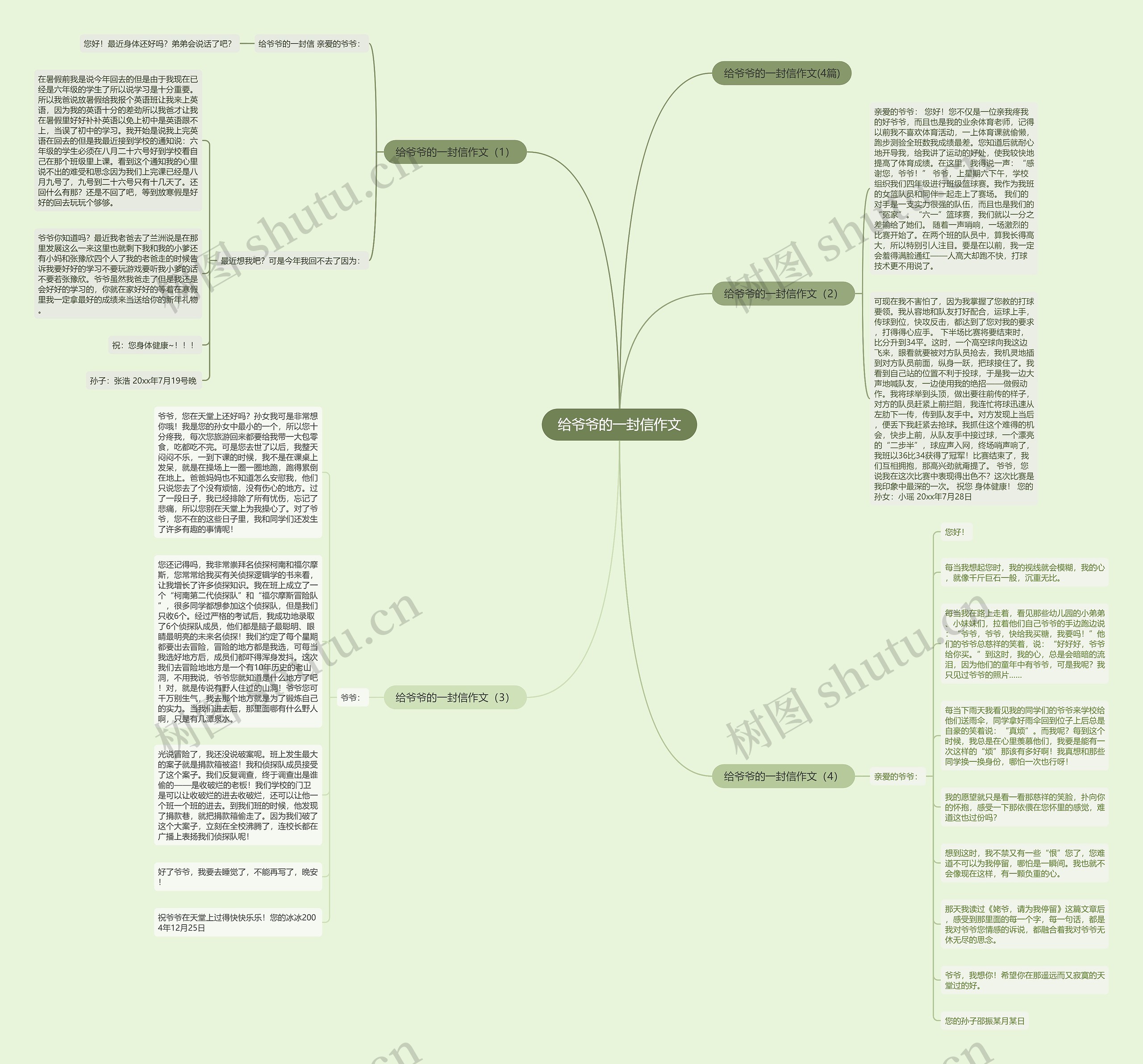 给爷爷的一封信作文 给爷爷的一封信作文