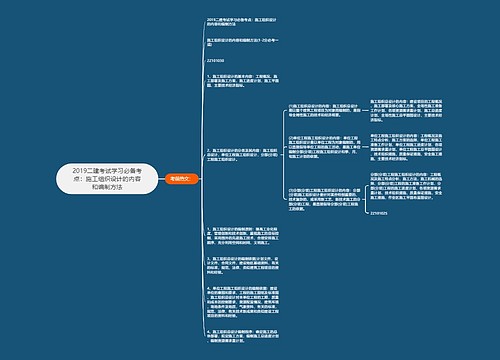 2019二建考试学习必备考点：施工组织设计的内容和编制方法