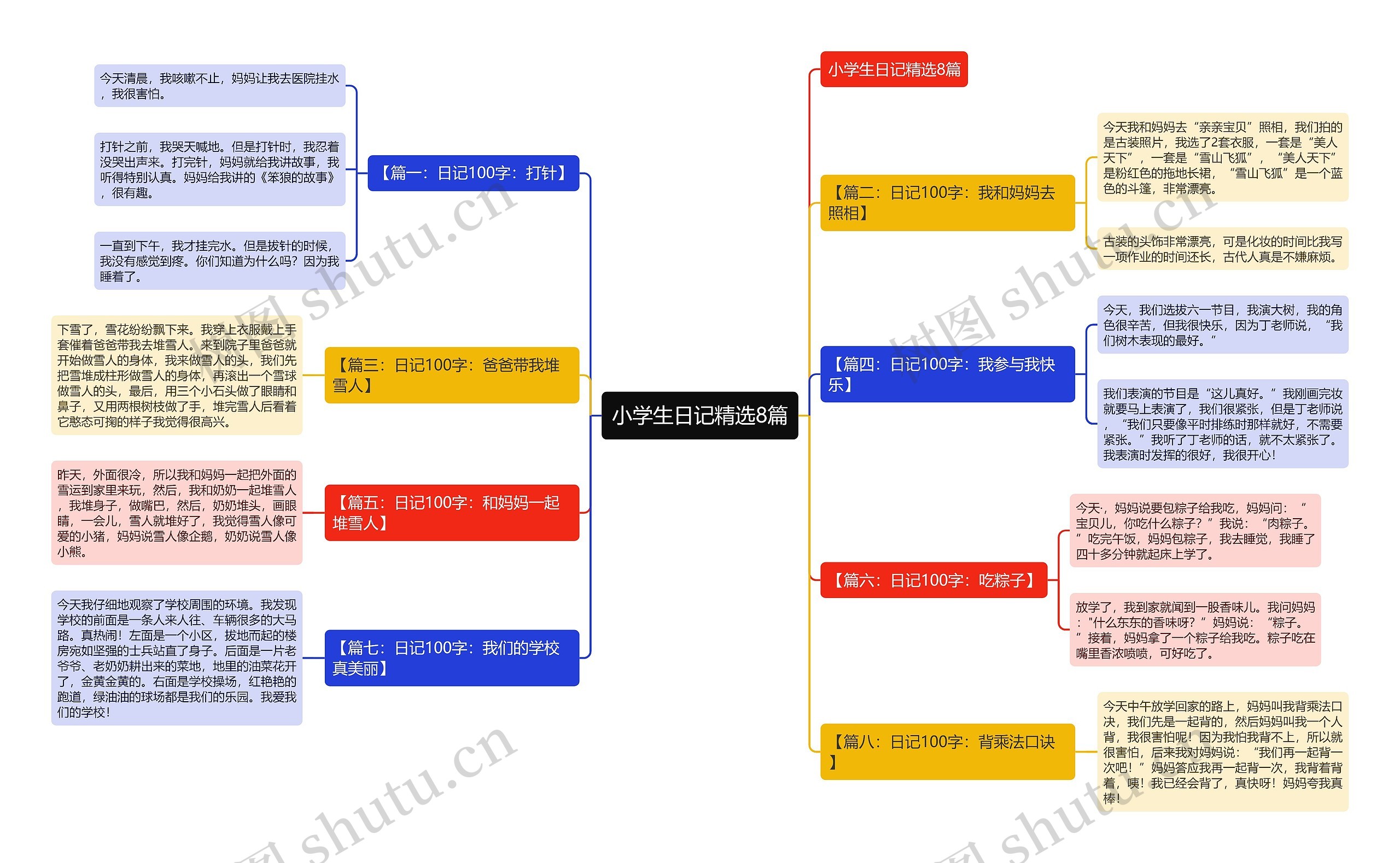 小学生日记精选8篇 小学生日记精选8篇