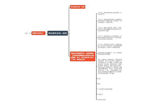 给水痘先生的一封信