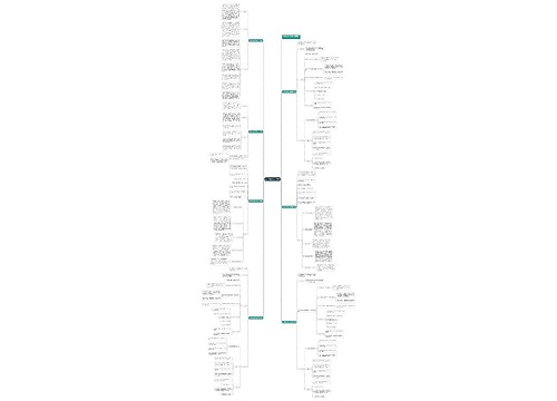 高中学校德育工作计划