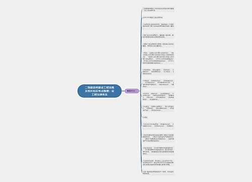 二级建造师建设工程法规及相关知识考点整理：设工程法律体系