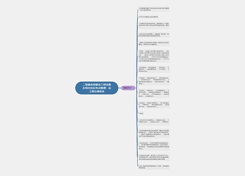 二级建造师建设工程法规及相关知识考点整理:设工程法律体系 二级建造师建设工程法规及相关知识考点整理:设工程法律体系