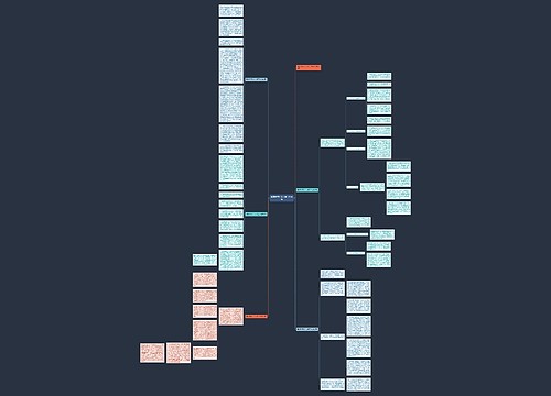 最新财务个人人员工作总结