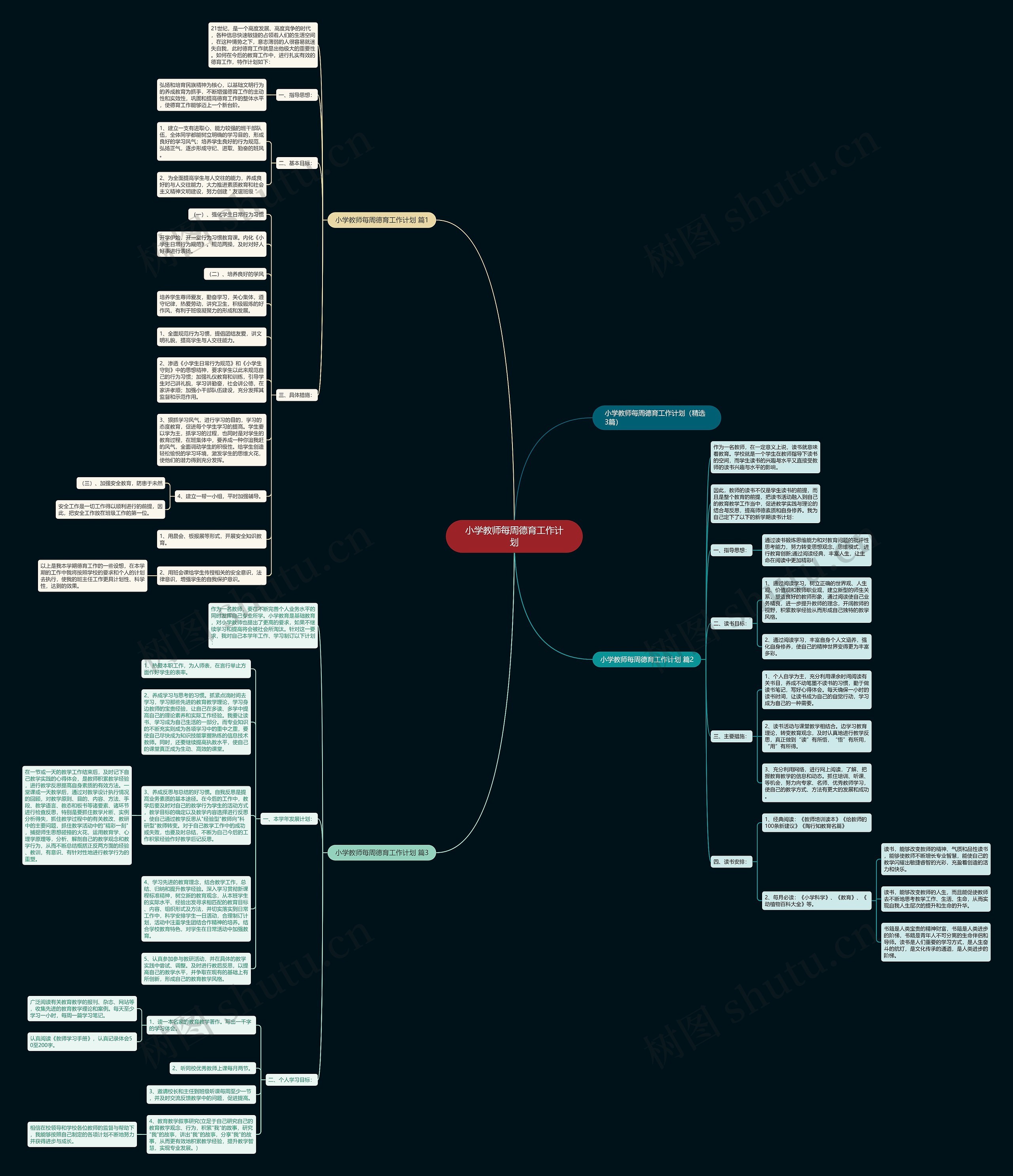 小学教师每周德育工作计划思维导图
