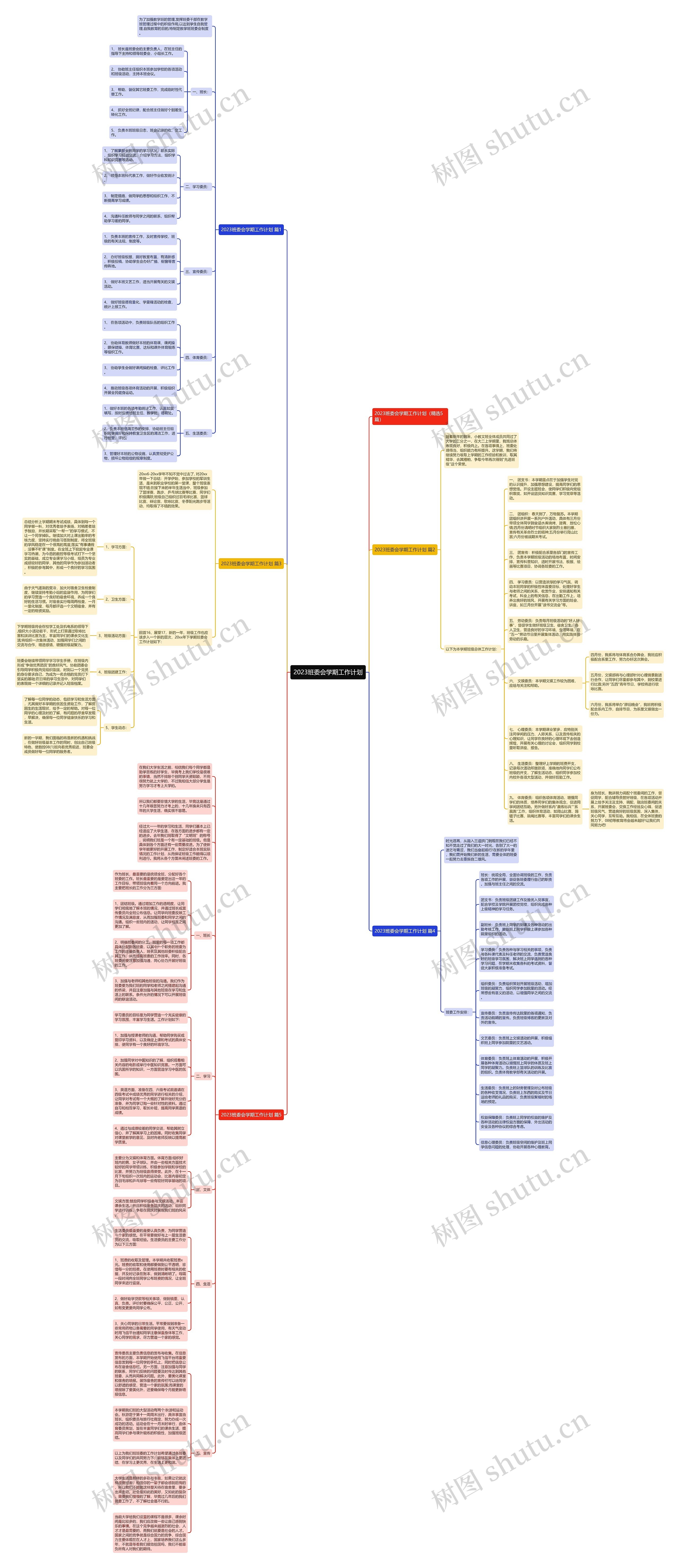 2023班委会学期工作计划