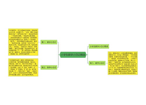 小学生数学小日记精选