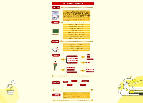 小学语文一年级下册第3课《一个接着一个》课堂笔记思维导图