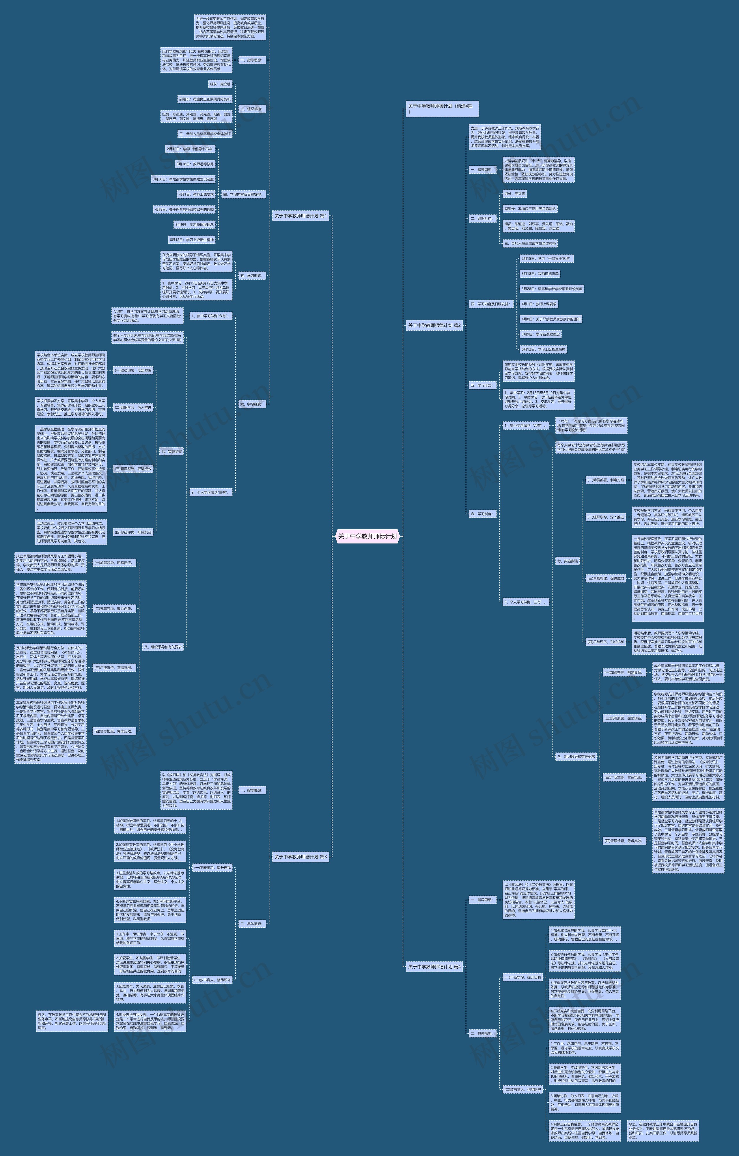关于中学教师师德计划思维导图