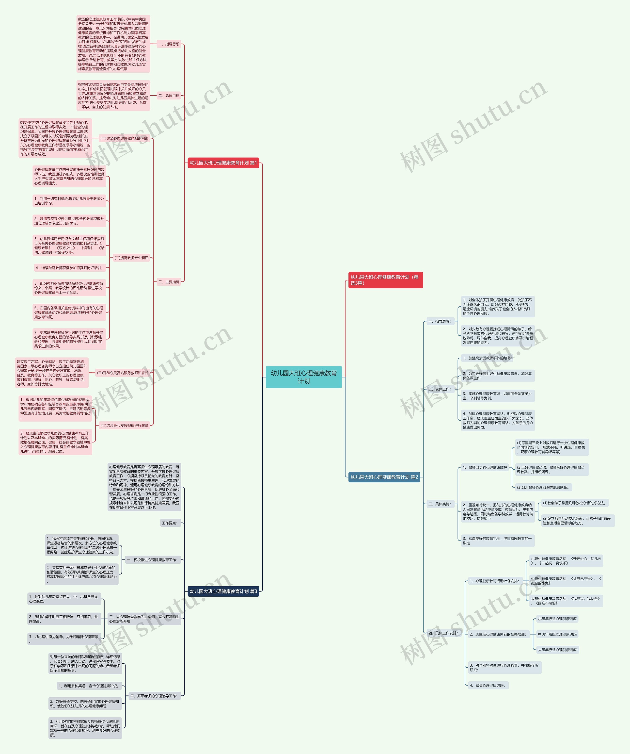 幼儿园大班心理健康教育计划 幼儿园大班心理健康教育计划