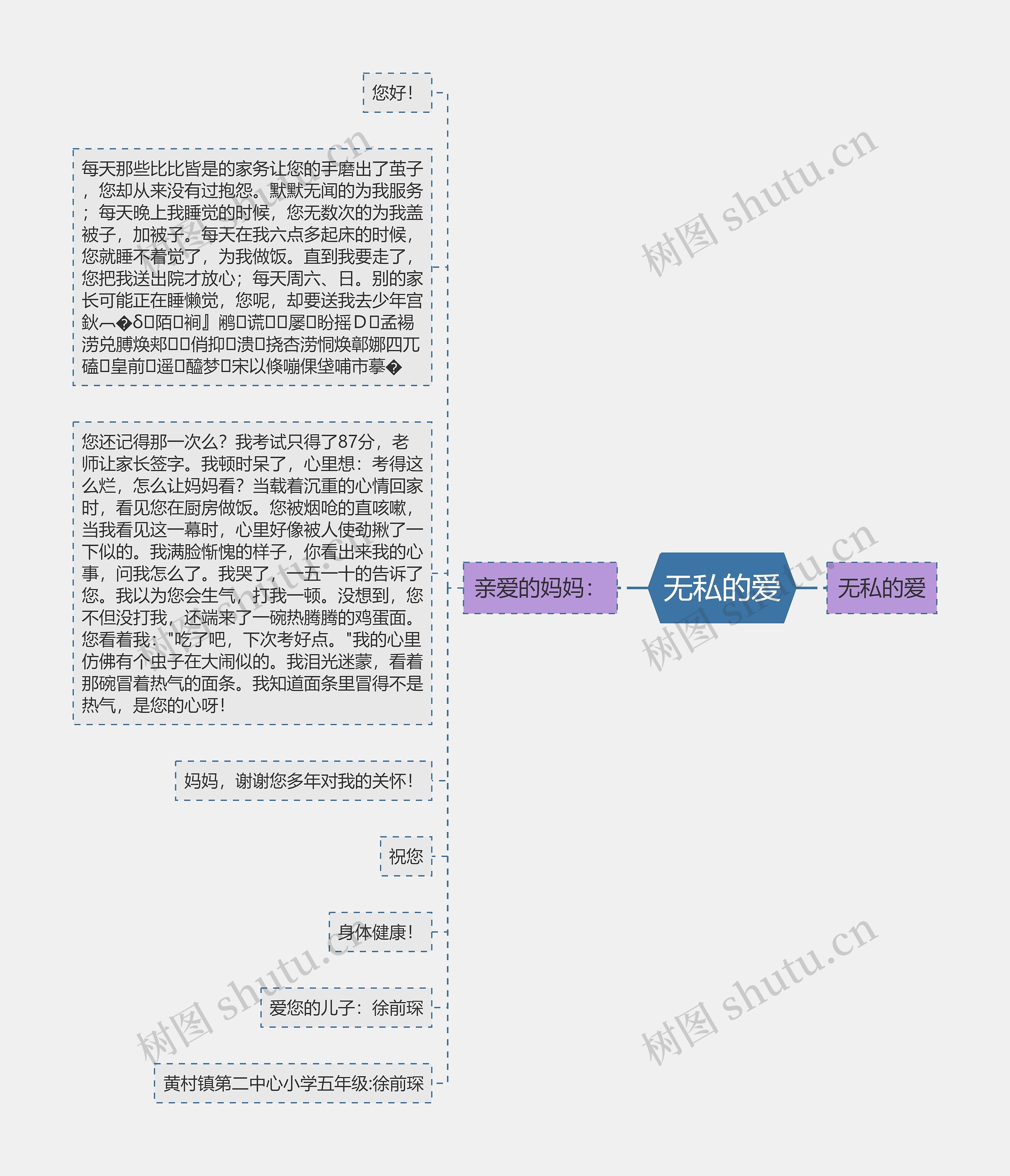 无私的爱思维导图