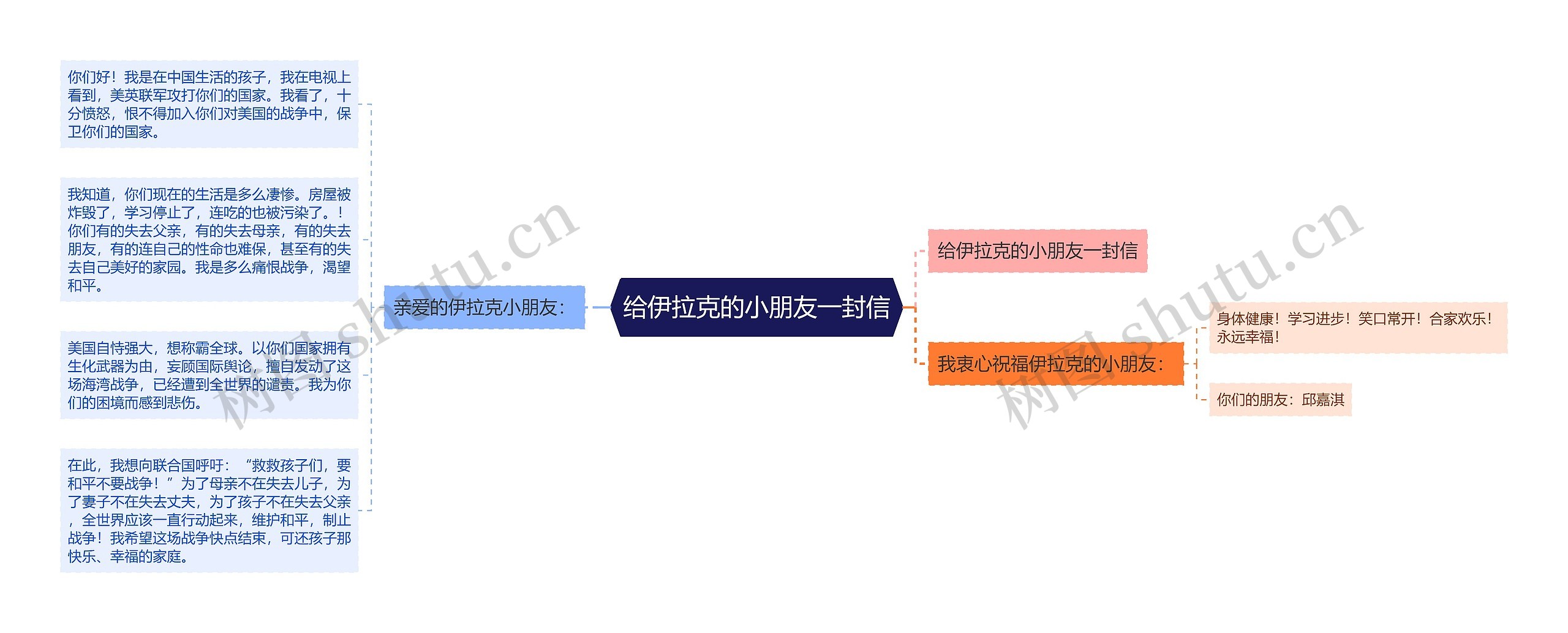 给伊拉克的小朋友一封信