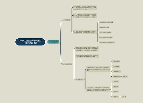 2020二级建造师培训重点：项目结构分析