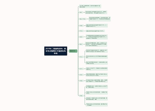 2019年二级建筑资料：教材考点整理关于温度和风等级