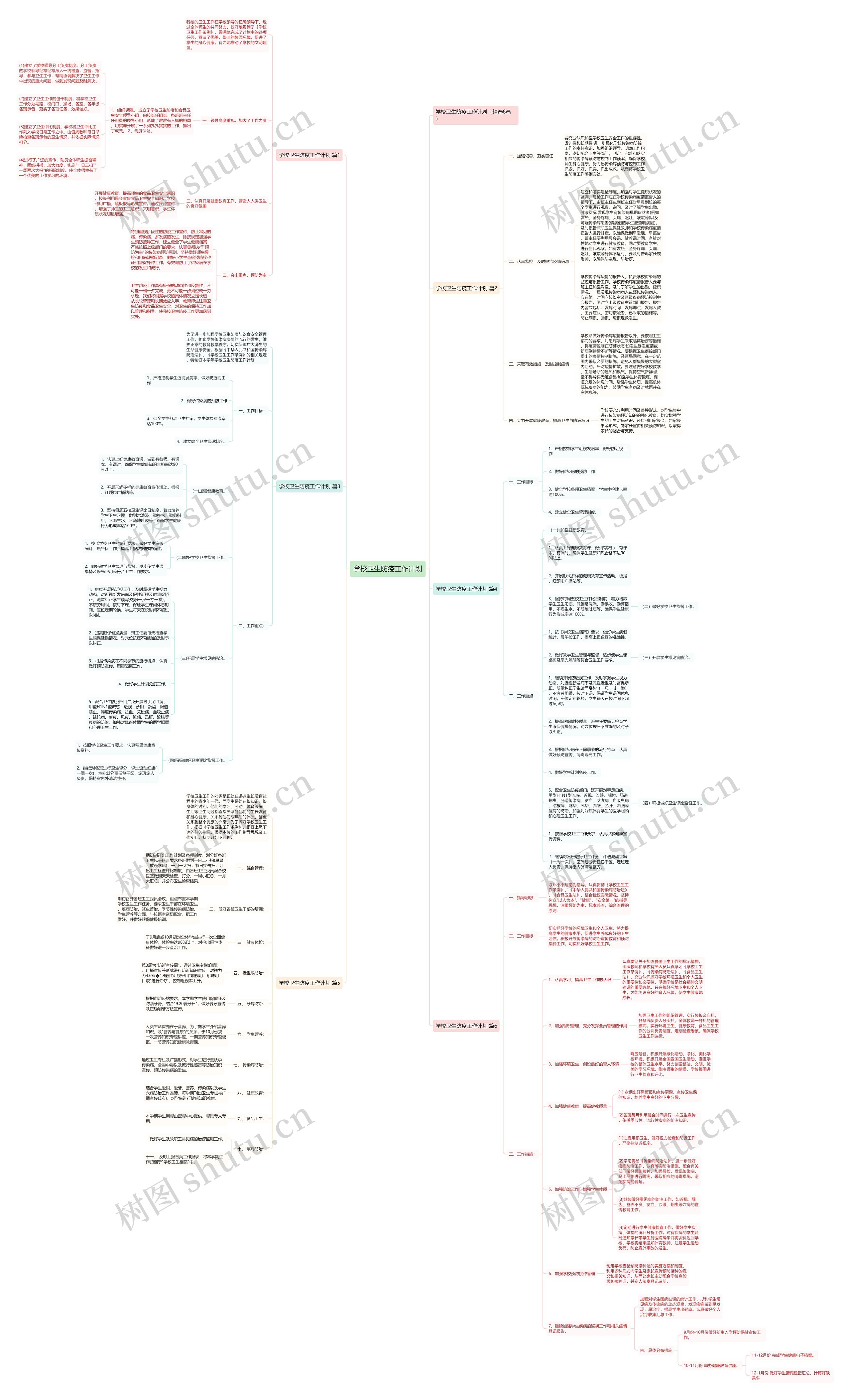 学校卫生防疫工作计划