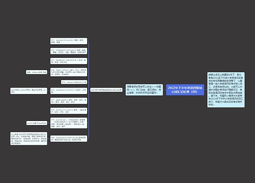 2022年下半年英语四级核心词汇记忆营（88）