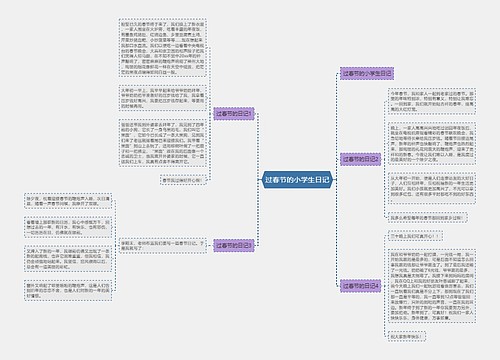过春节的小学生日记