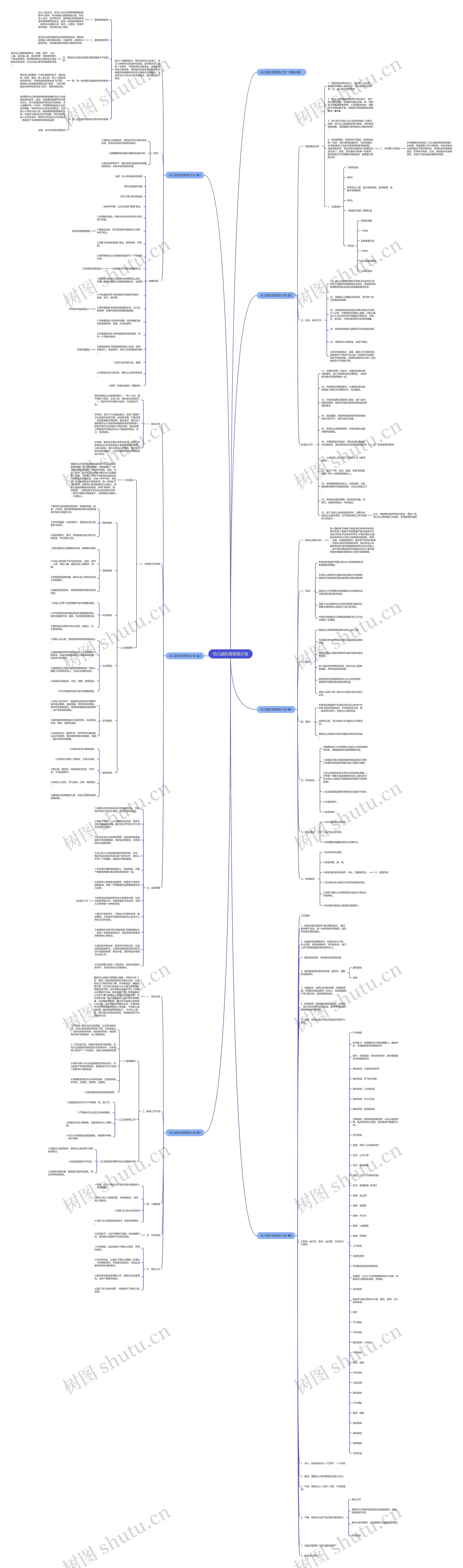 幼儿园托班班级计划思维导图