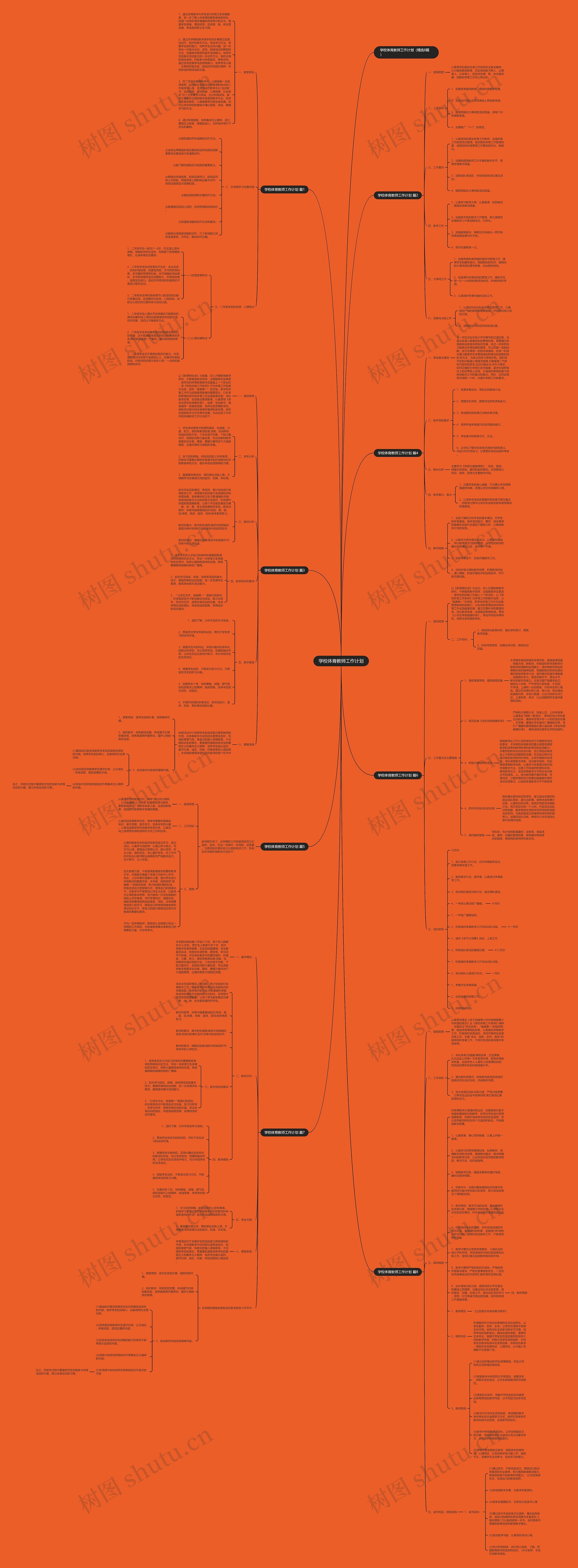 学校体育教师工作计划思维导图