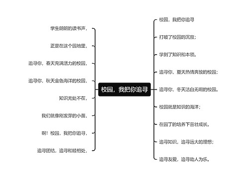 校园，我把你追寻