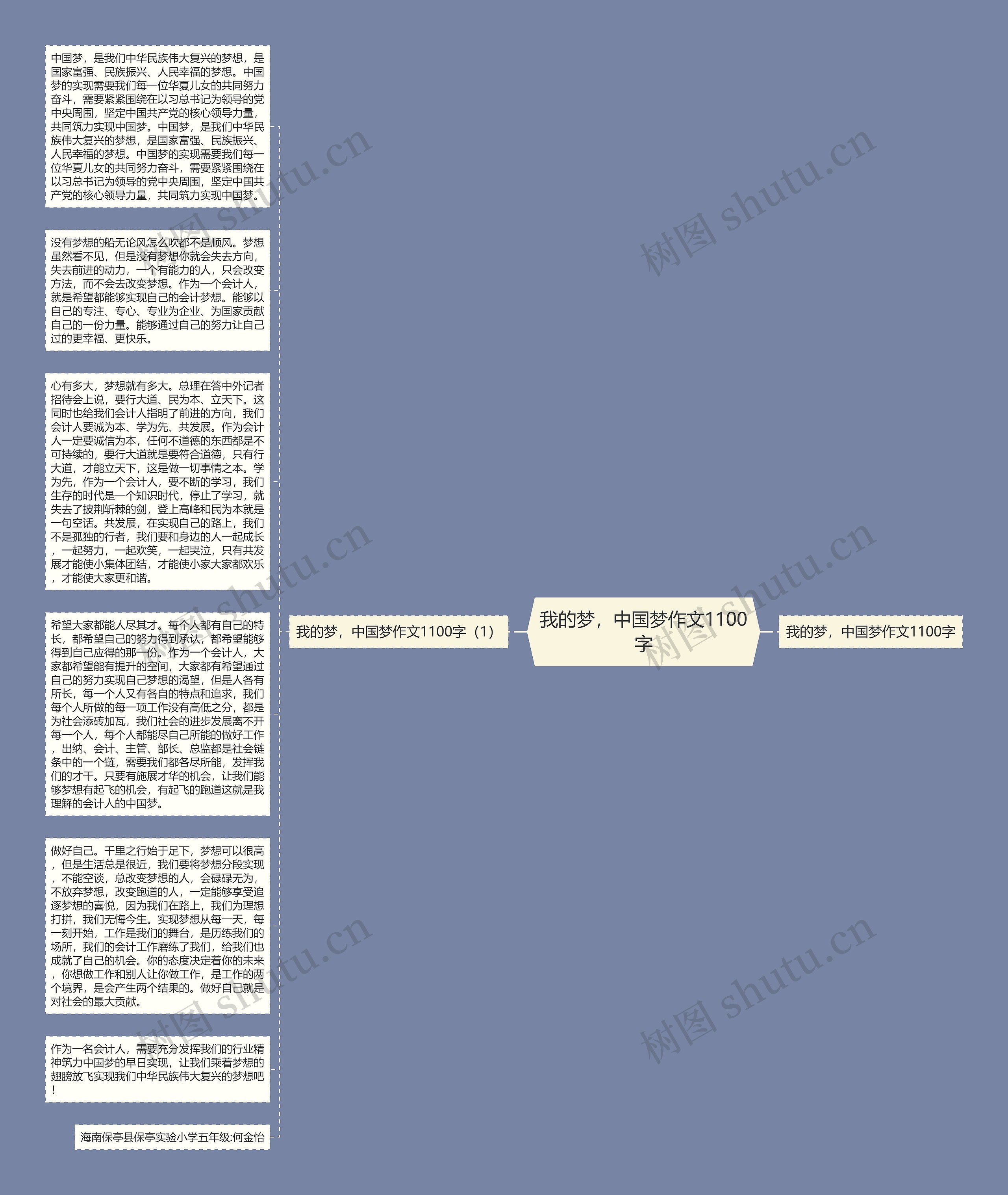 我的梦，中国梦作文1100字