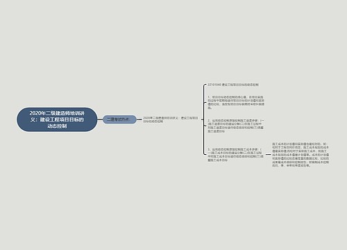 2020年二级建造师培训讲义：建设工程项目目标的动态控制