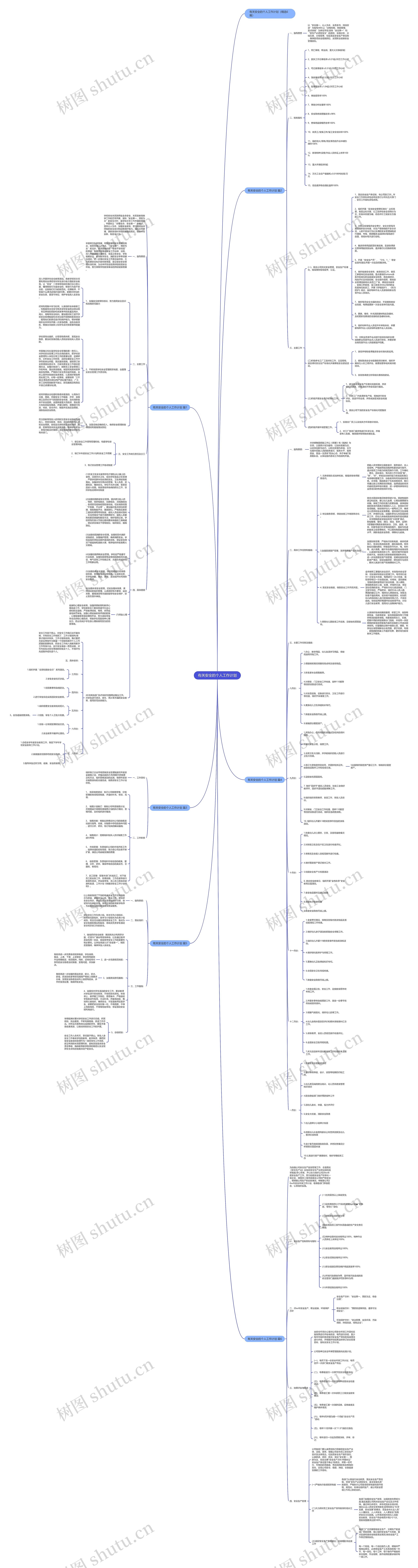 有关安全的个人工作计划思维导图