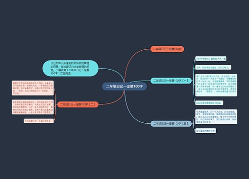 二年级日记一定要100字