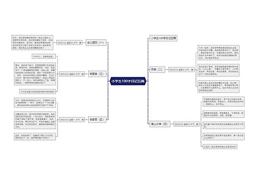 小学生100字日记五篇