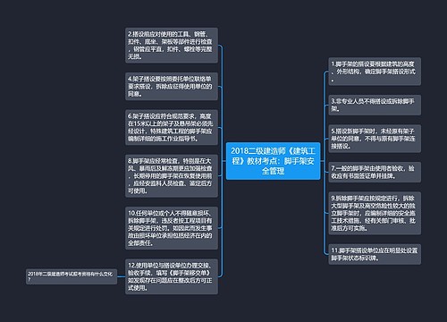 2018二级建造师《建筑工程》教材考点：脚手架安全管理