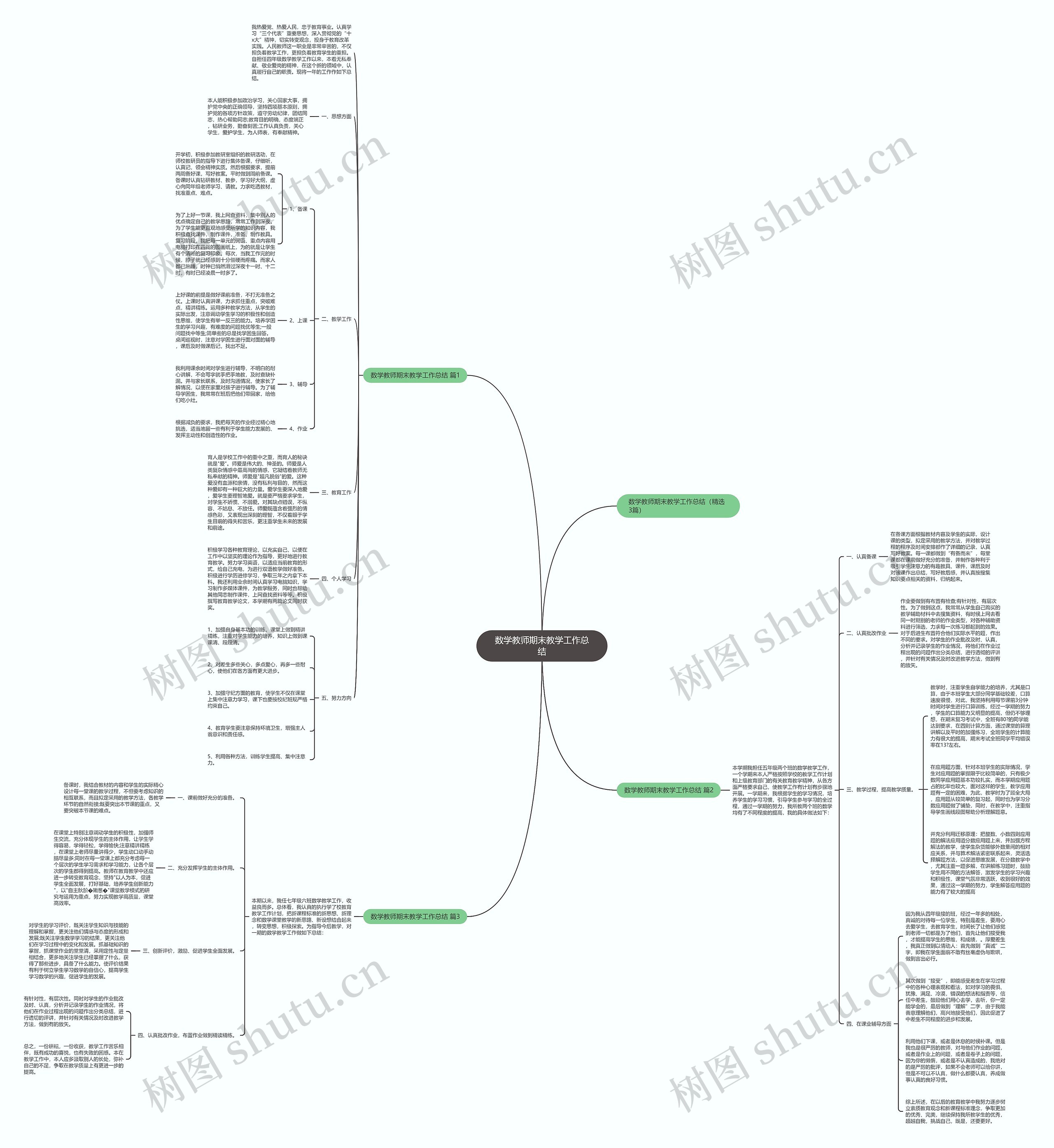 数学教师期末教学工作总结 数学教师期末教学工作总结