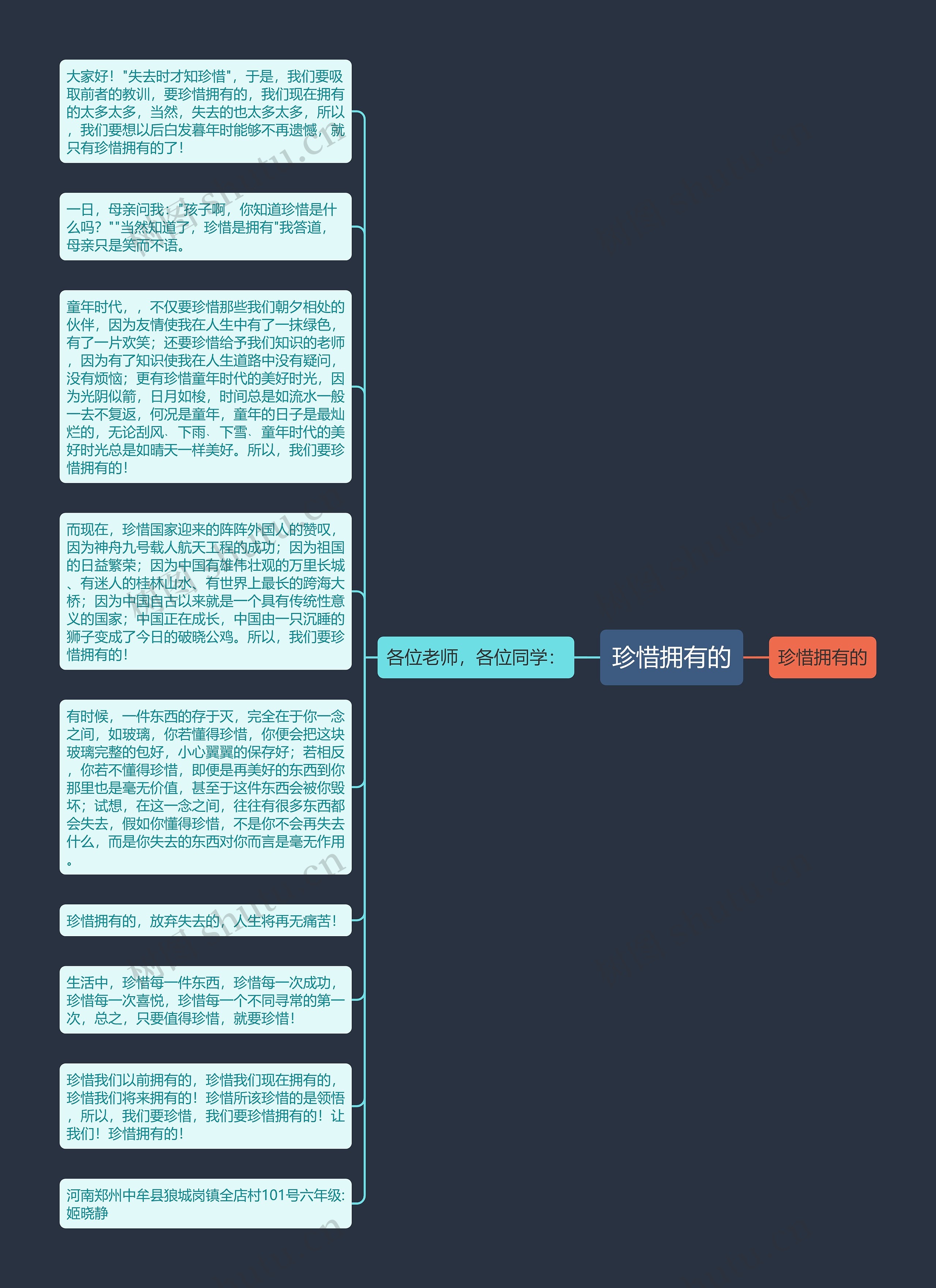 珍惜拥有的思维导图