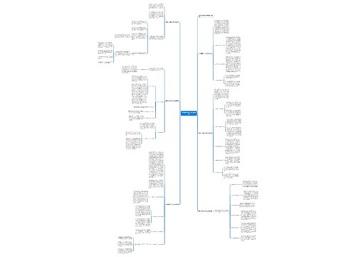 高中美术教学工作总结报告 高中美术教学工作总结报告