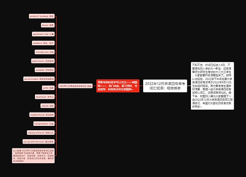 2022年12月英语四级常考词汇短语:租房搬家 2022年12月英语四级常考词汇短语:租房搬家