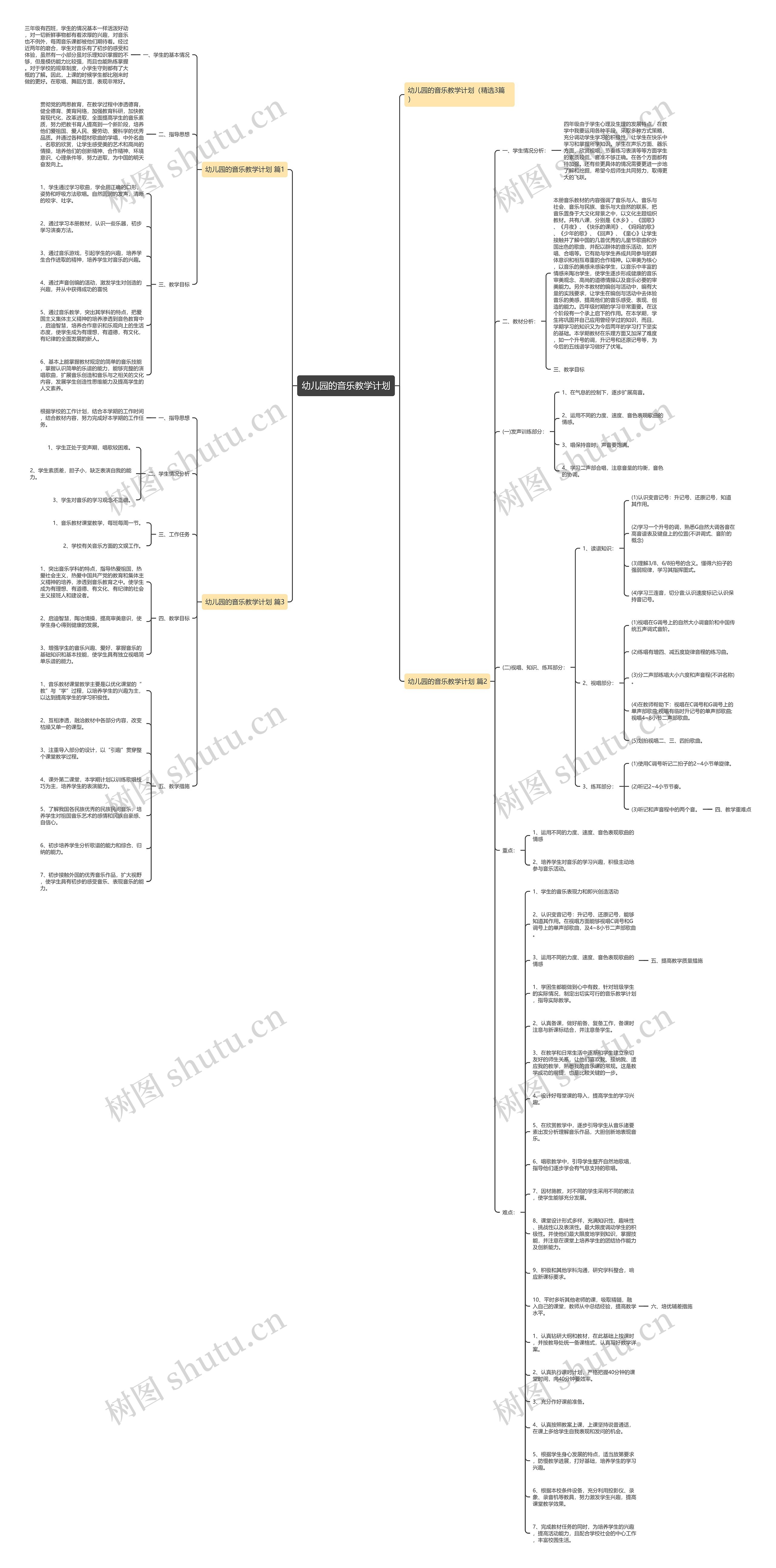 幼儿园的音乐教学计划思维导图