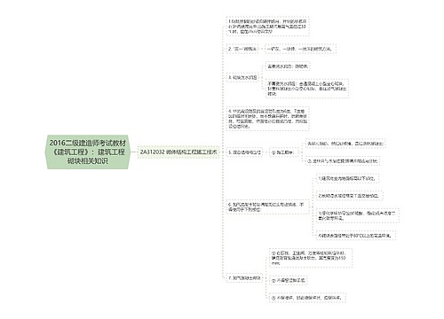 2016二级建造师考试教材《建筑工程》：建筑工程砌块相关知识