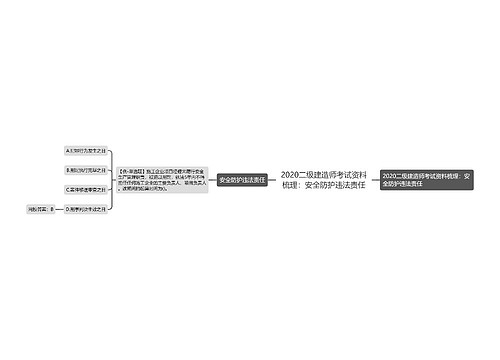 2020二级建造师考试资料梳理：安全防护违法责任