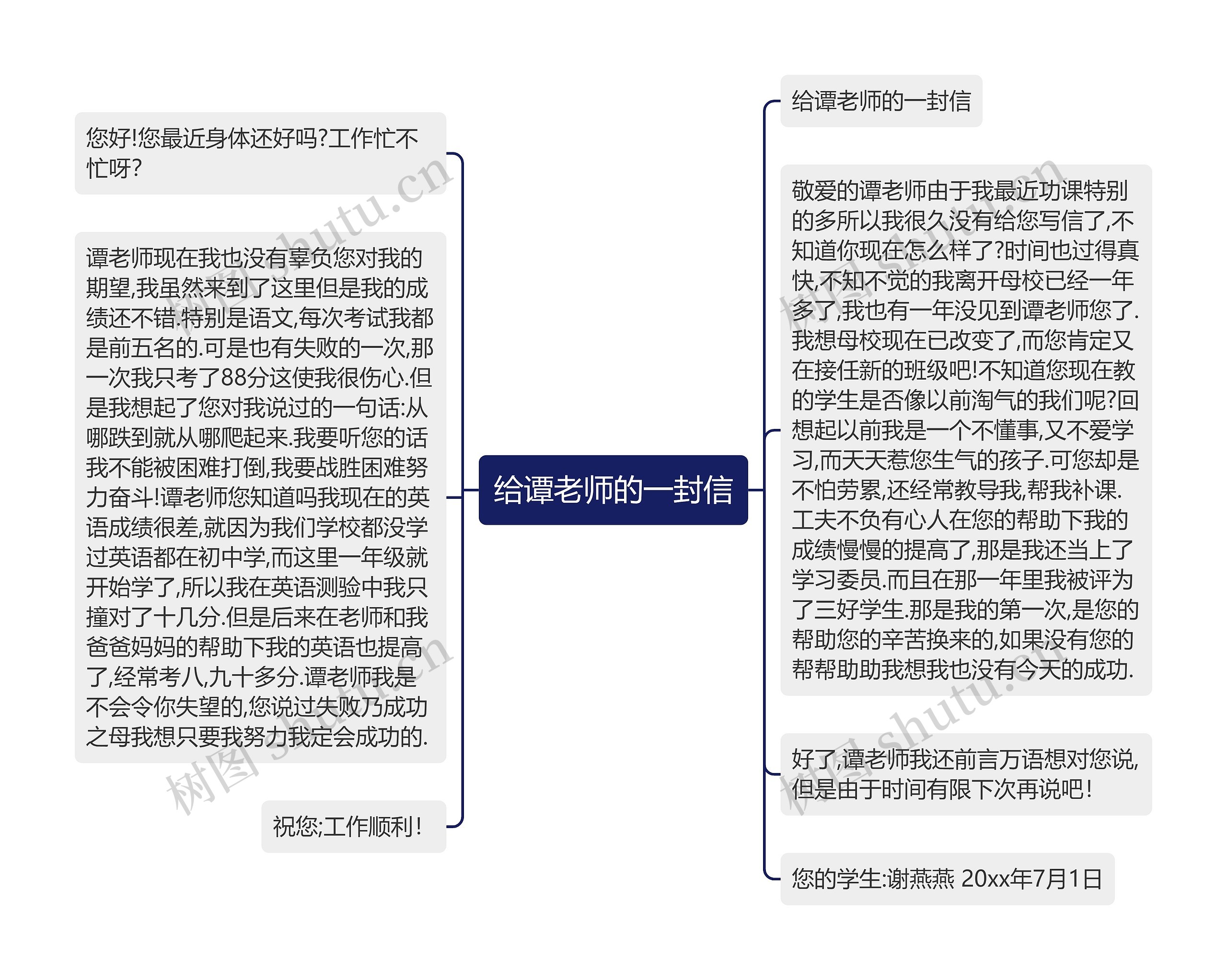 给谭老师的一封信