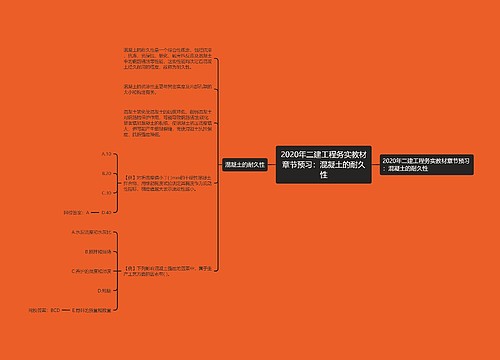2020年二建工程务实教材章节预习：混凝土的耐久性