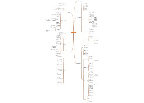 教导处工作计划中学范文 教导处工作计划中学范文