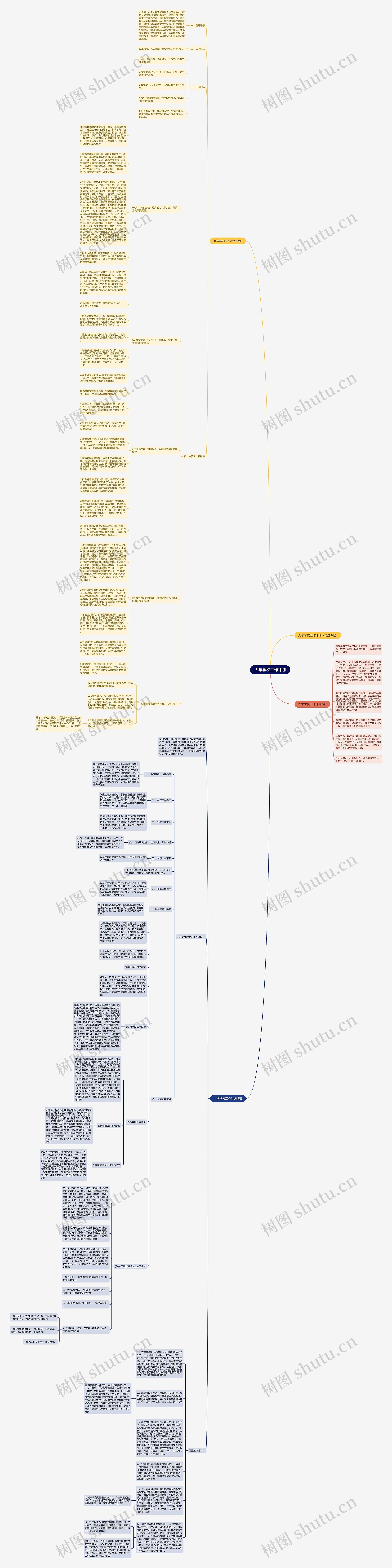 大学学校工作计划思维导图