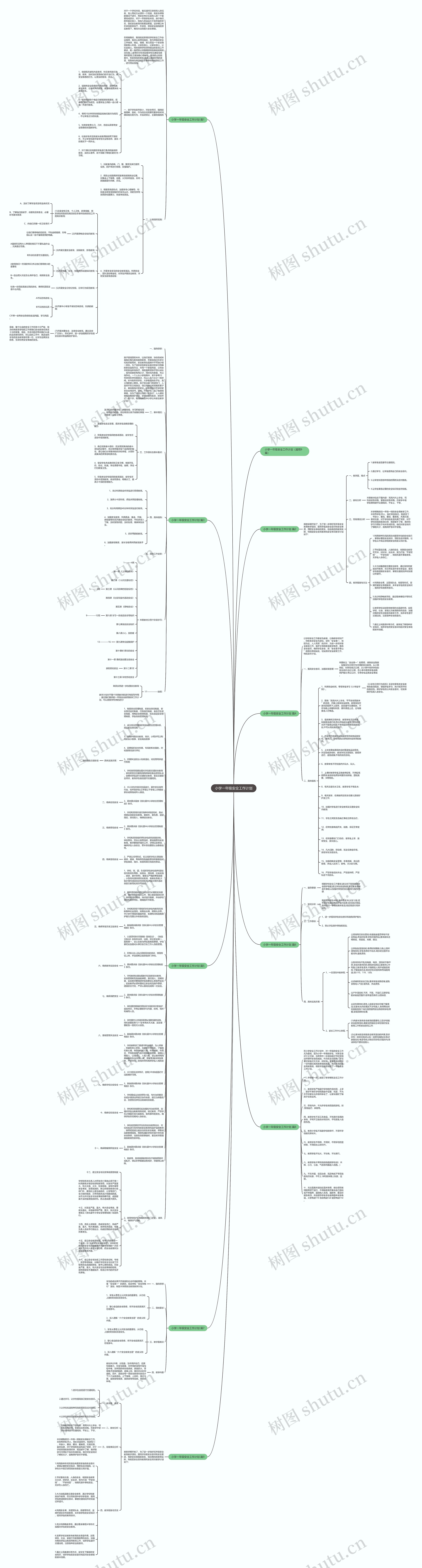 小学一年级安全工作计划思维导图