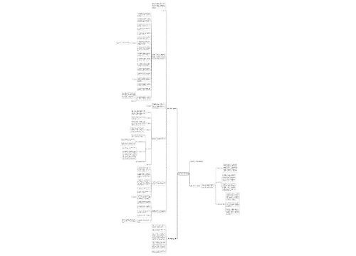 实用的车队工作总结