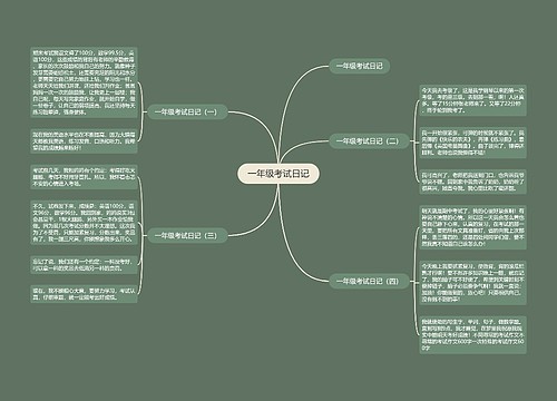一年级考试日记 一年级考试日记